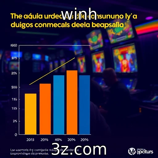 Tendências de consumo na indústria de jogos